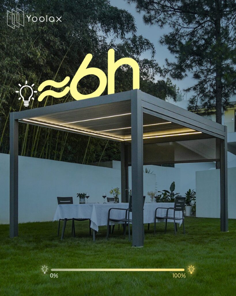 Outdoor Shade Ideas