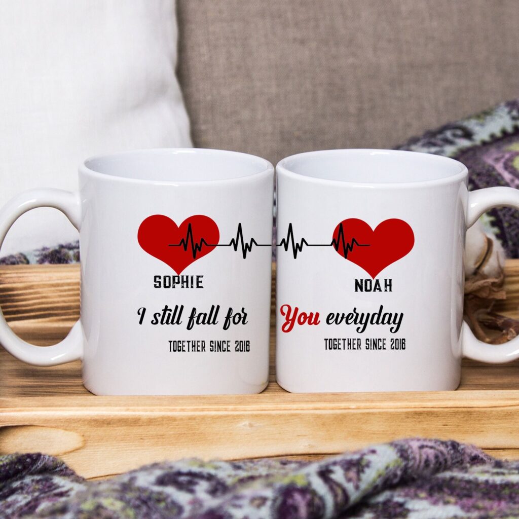 Christmas Gift Ideas For Couples